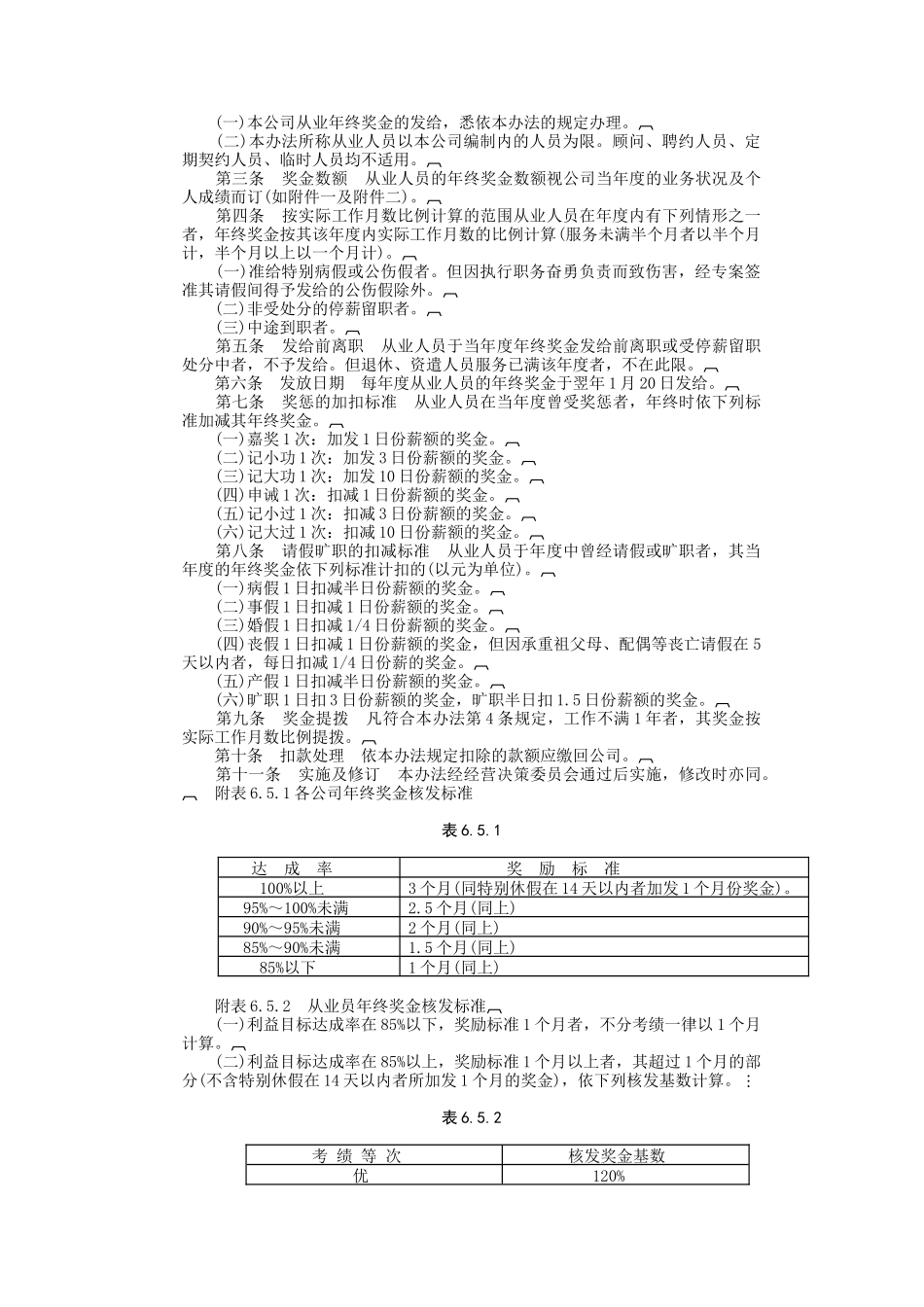 成功企业奖金管理制度典范_第2页