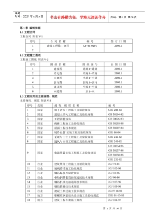 房产大厦工程(土建)