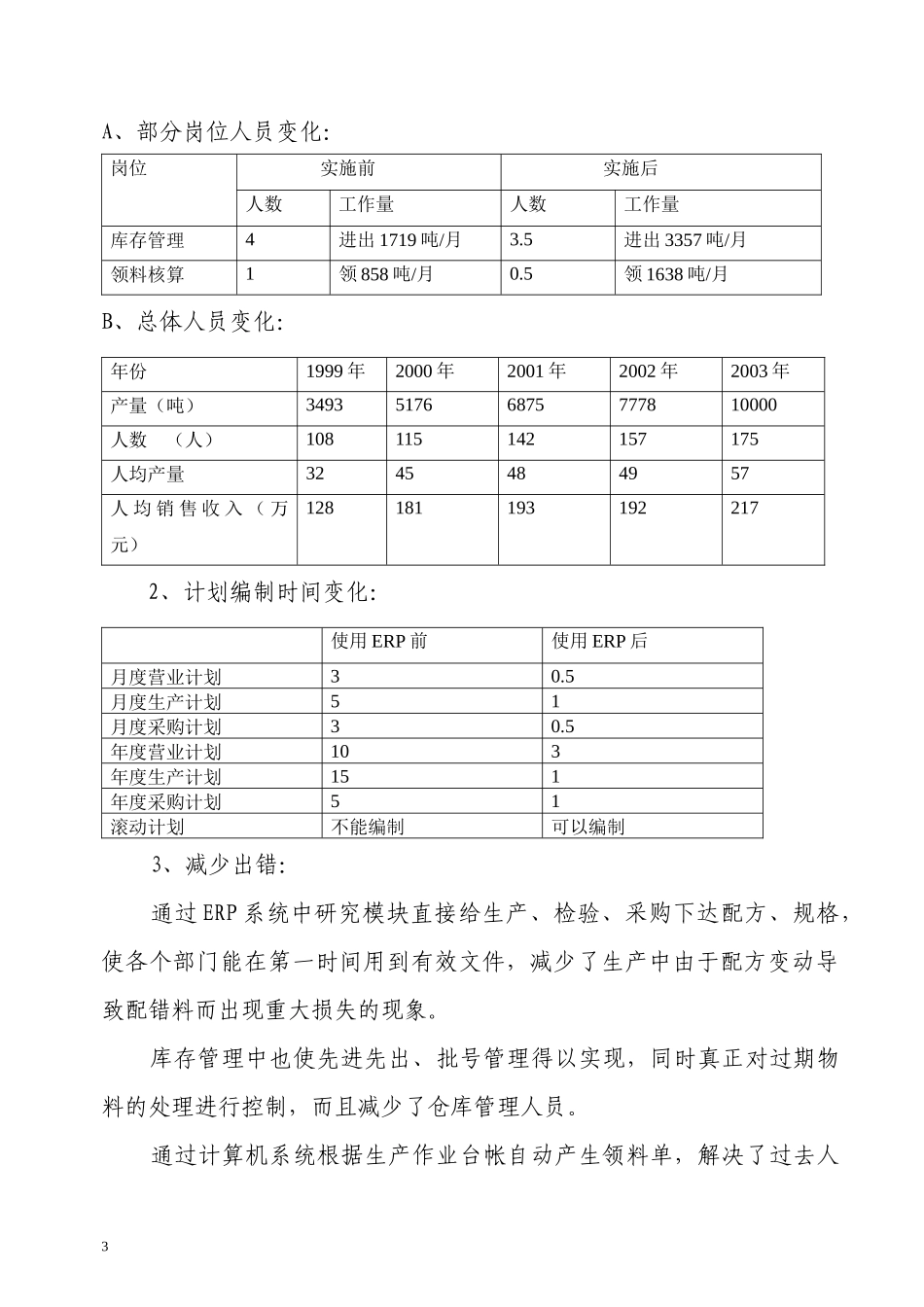 湖南关西汽车涂料有限公司信息化工作实施体会(1)_第3页