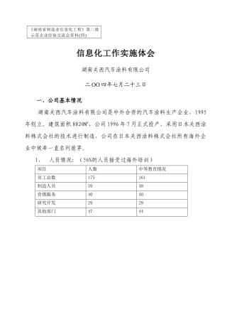 湖南关西汽车涂料有限公司信息化工作实施体会(1)