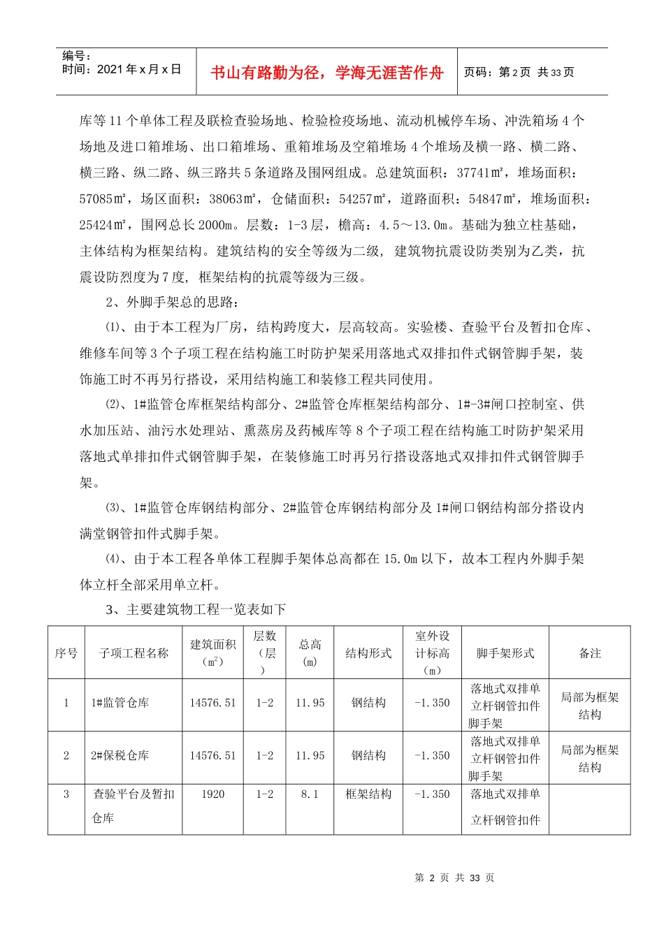 成都国际集装箱物流园保税物流区(一期)项目脚手架搭施_第2页