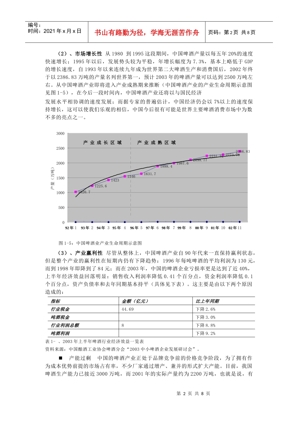 我国啤酒行业环境因素分析与评价_第2页