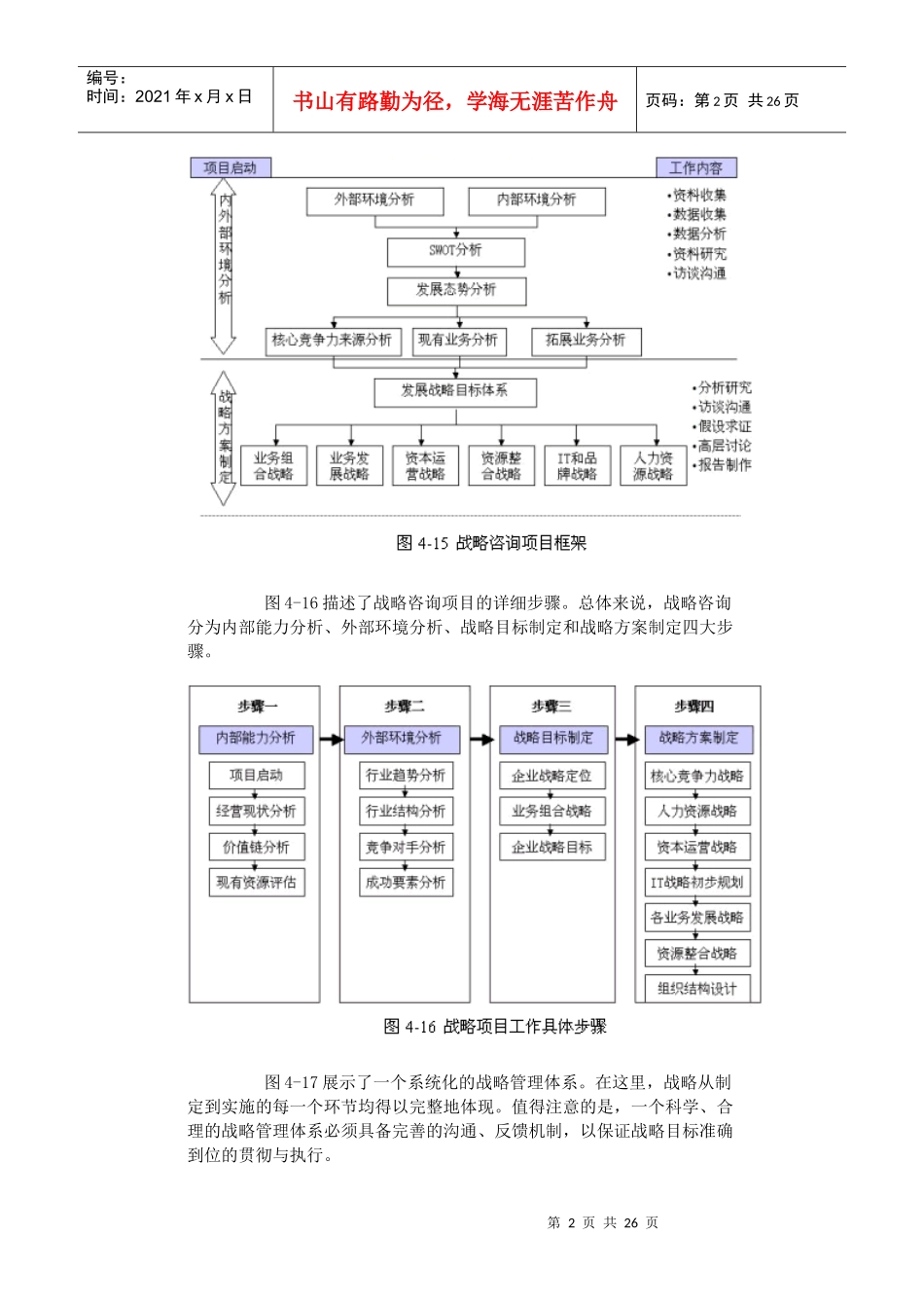 战略咨询方法及实例_第2页