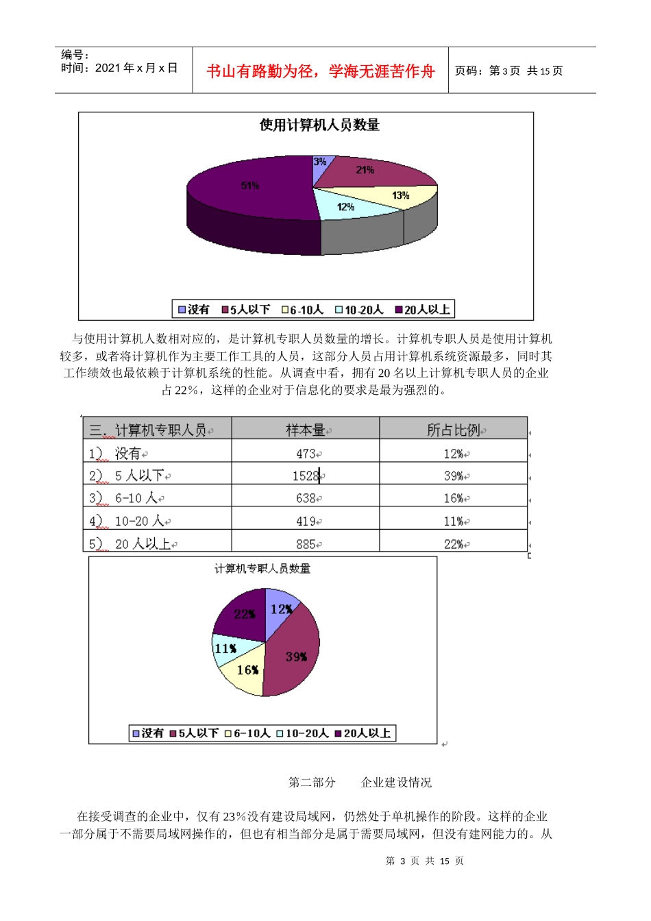 我国中小企业信息化调查研究报告_第3页