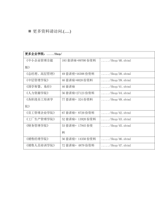 我国互联网络发展状况统计报告(doc 81页)