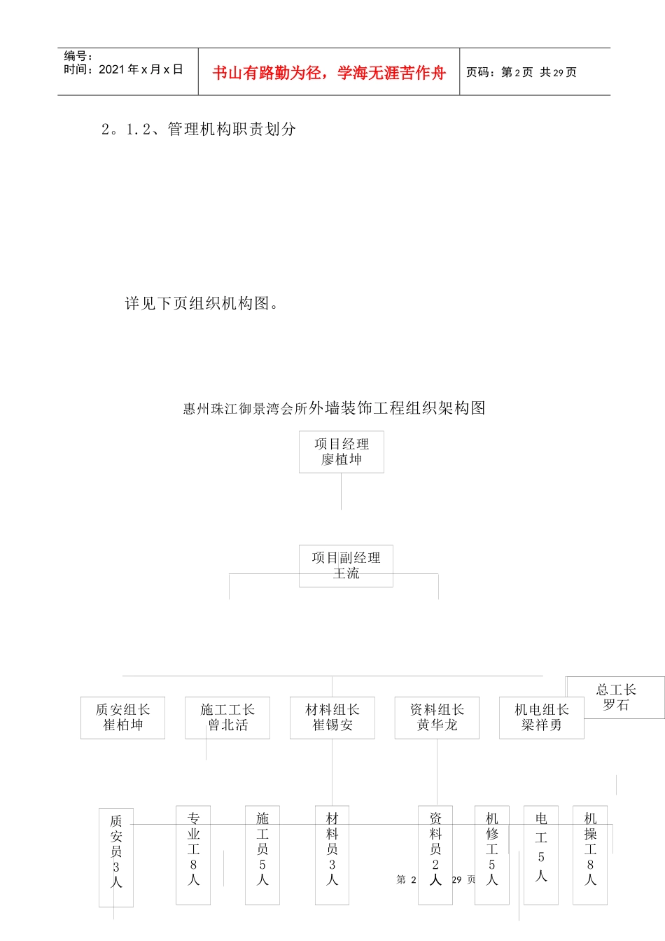 惠州珠光会所二、三层装饰施工组织设计_第2页