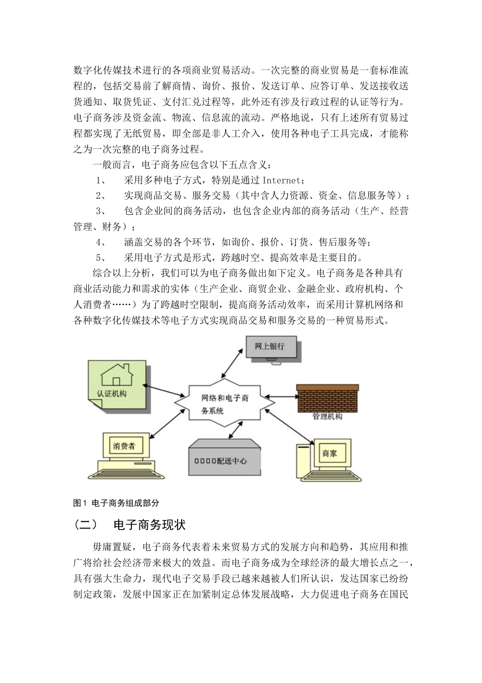 电子商务B2C_第2页