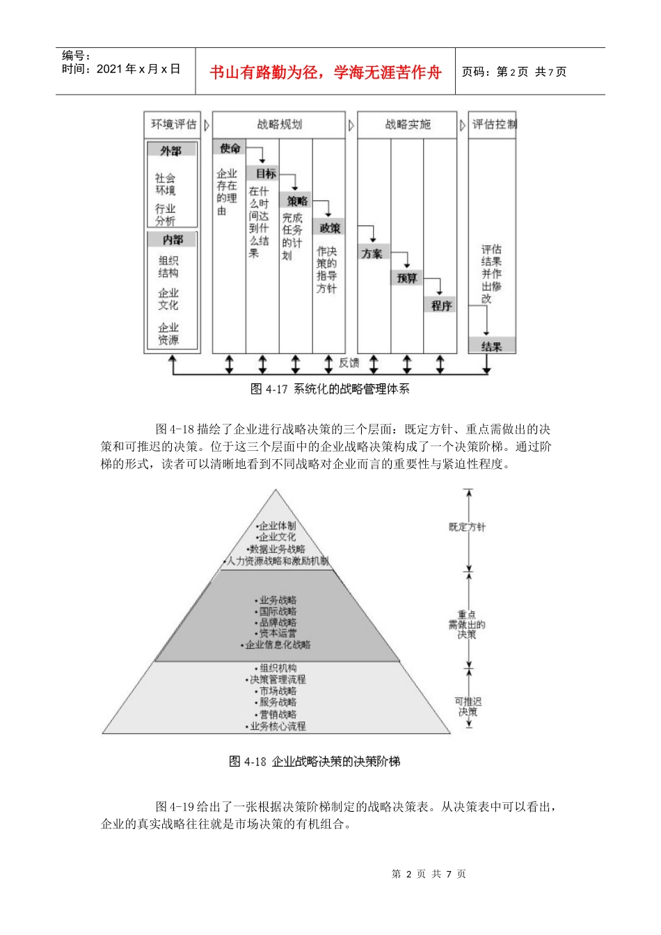 战略咨询工具模型(DOC8页)_第2页