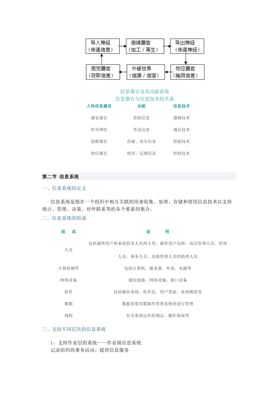 电子政务 第一章 社会信息网络化_第3页