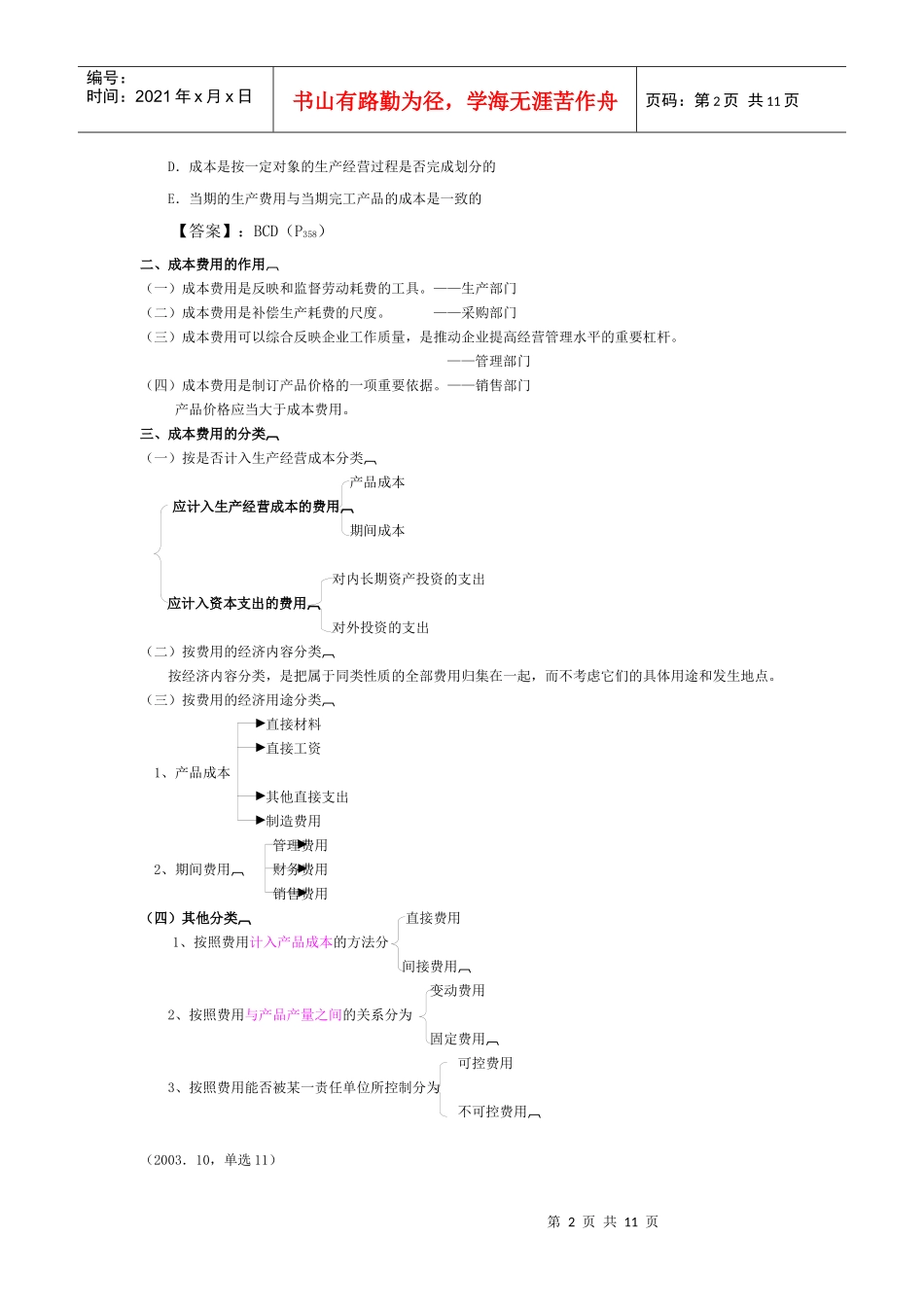 成本费用管理与控制_第2页