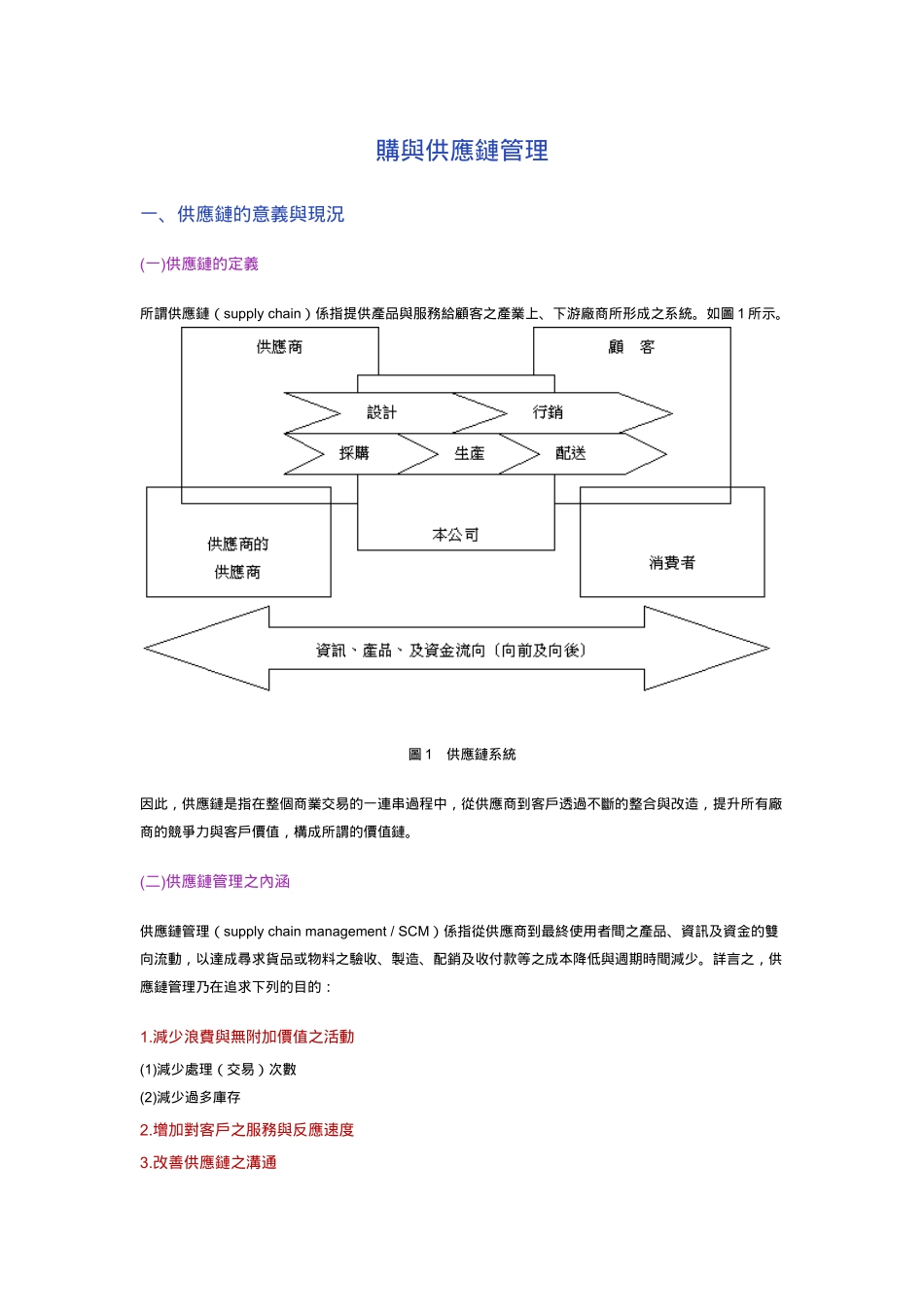 采购与供应链管理关系讲解_第1页