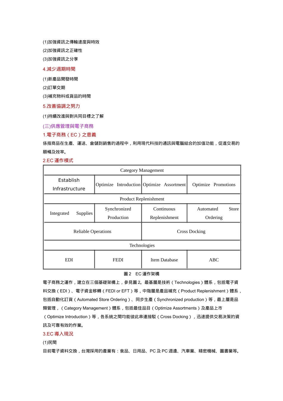 采购与供应链管理关系讲解_第2页