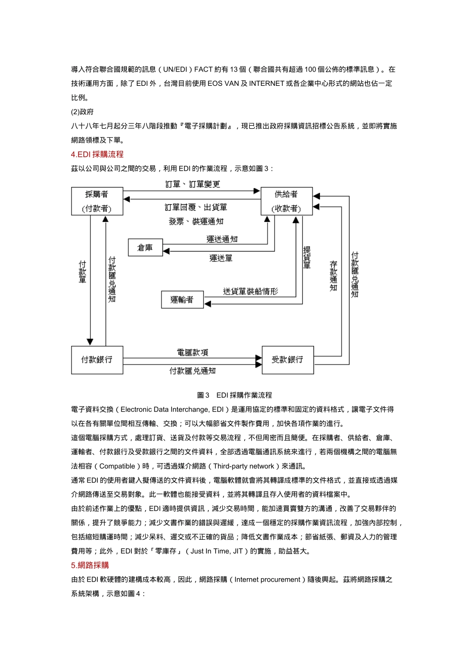 采购与供应链管理关系讲解_第3页