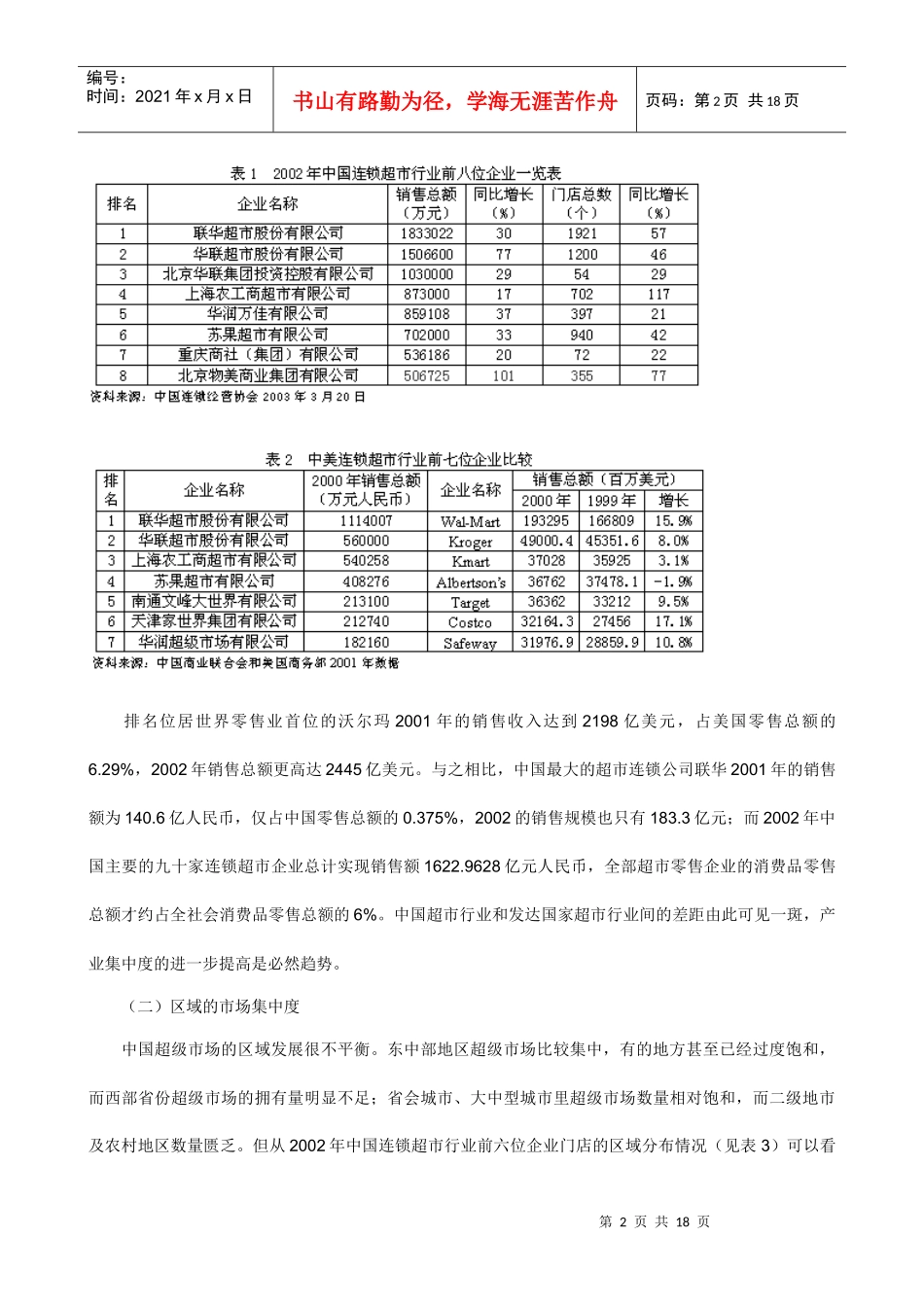 我国连锁超市行业的SCP模式分析(doc 18页)_第2页