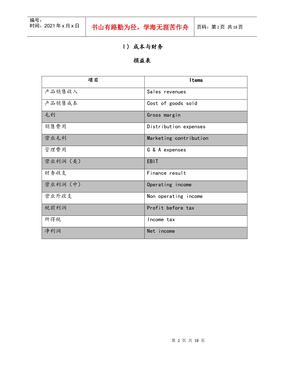 成本核算模式与成本控制_第2页