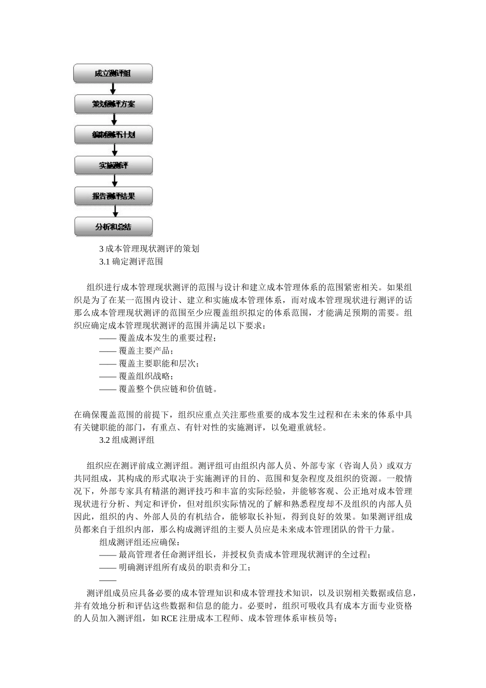 成本管理体系建立_第3页