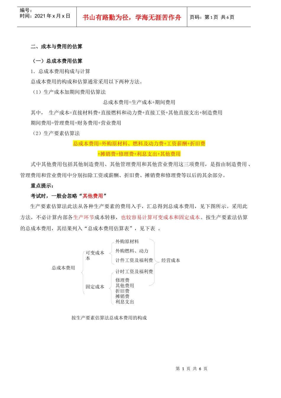 成本与费用的估算_第1页