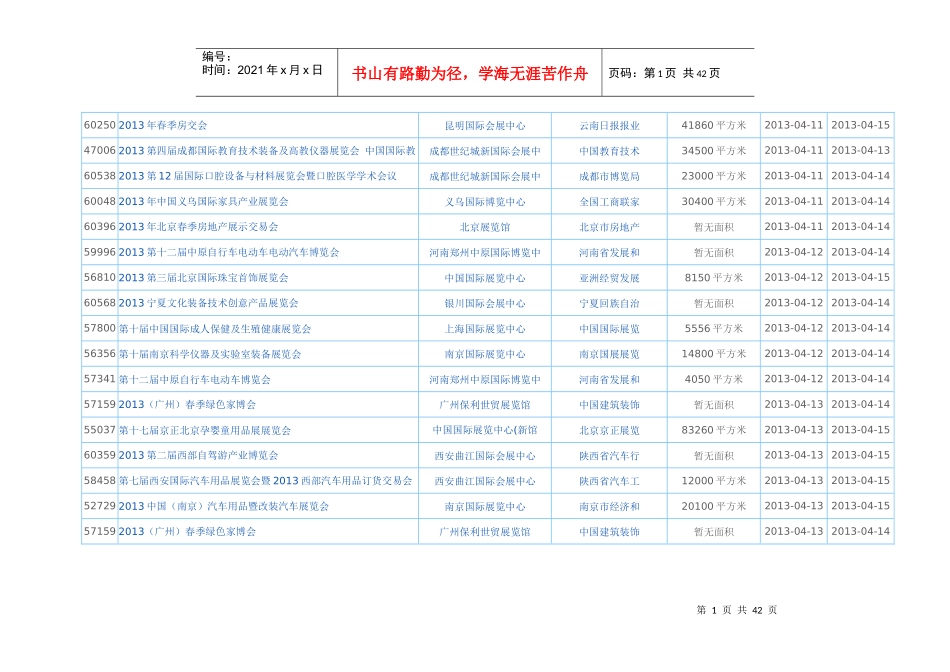 房产家居行业展会报告_第1页