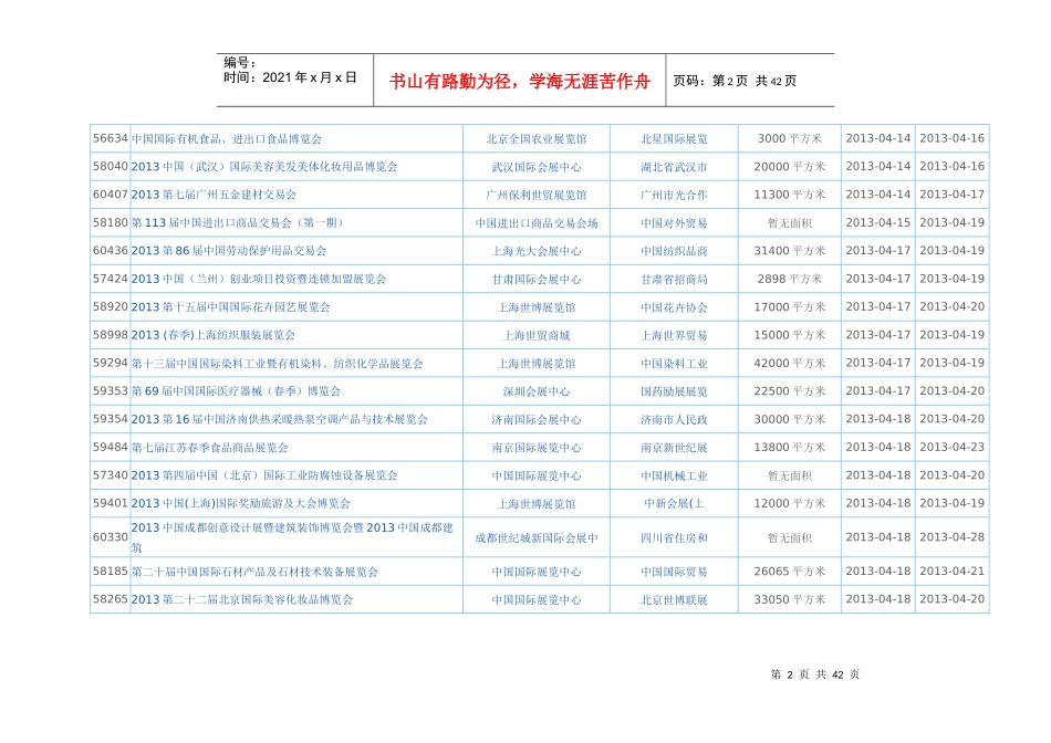 房产家居行业展会报告_第2页