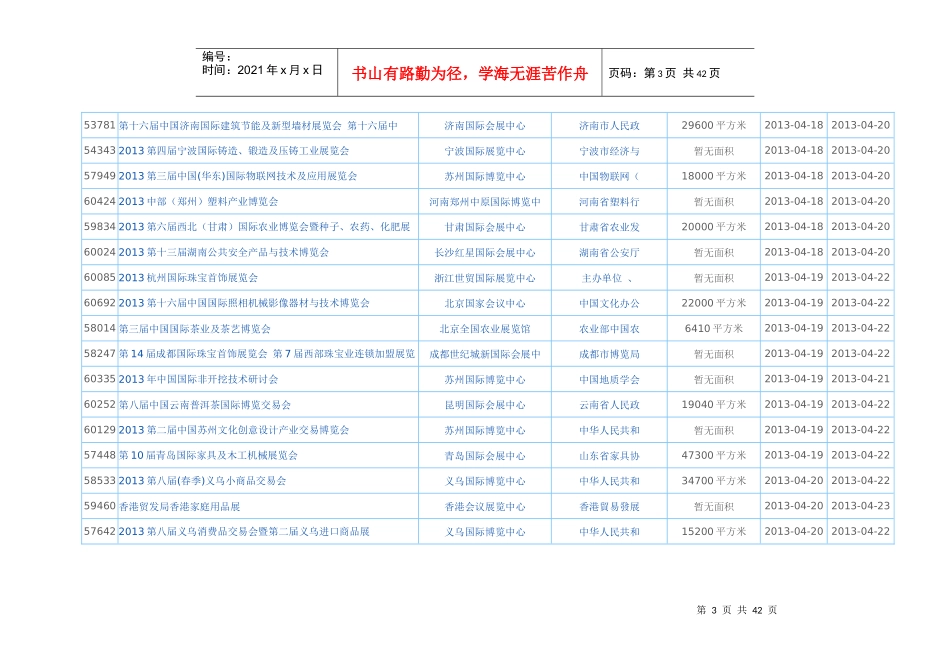 房产家居行业展会报告_第3页