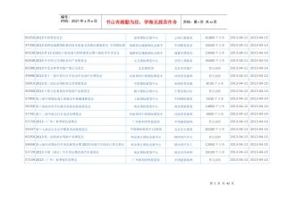 房产家居行业展会报告