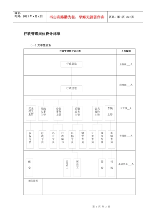 怎样制定公司行政管理部架构及岗位设置标准