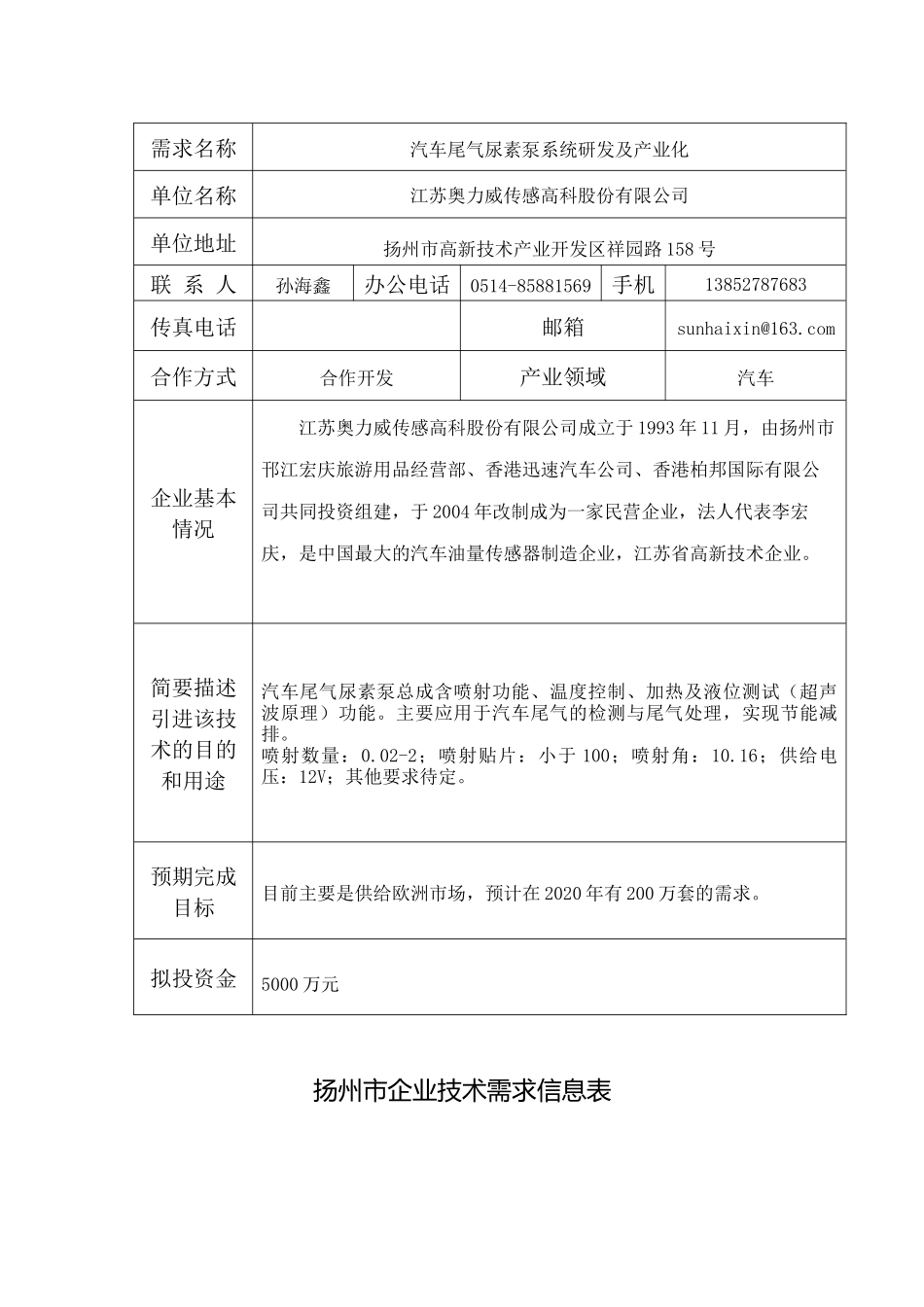 某市企业技术需求信息统计表_第2页