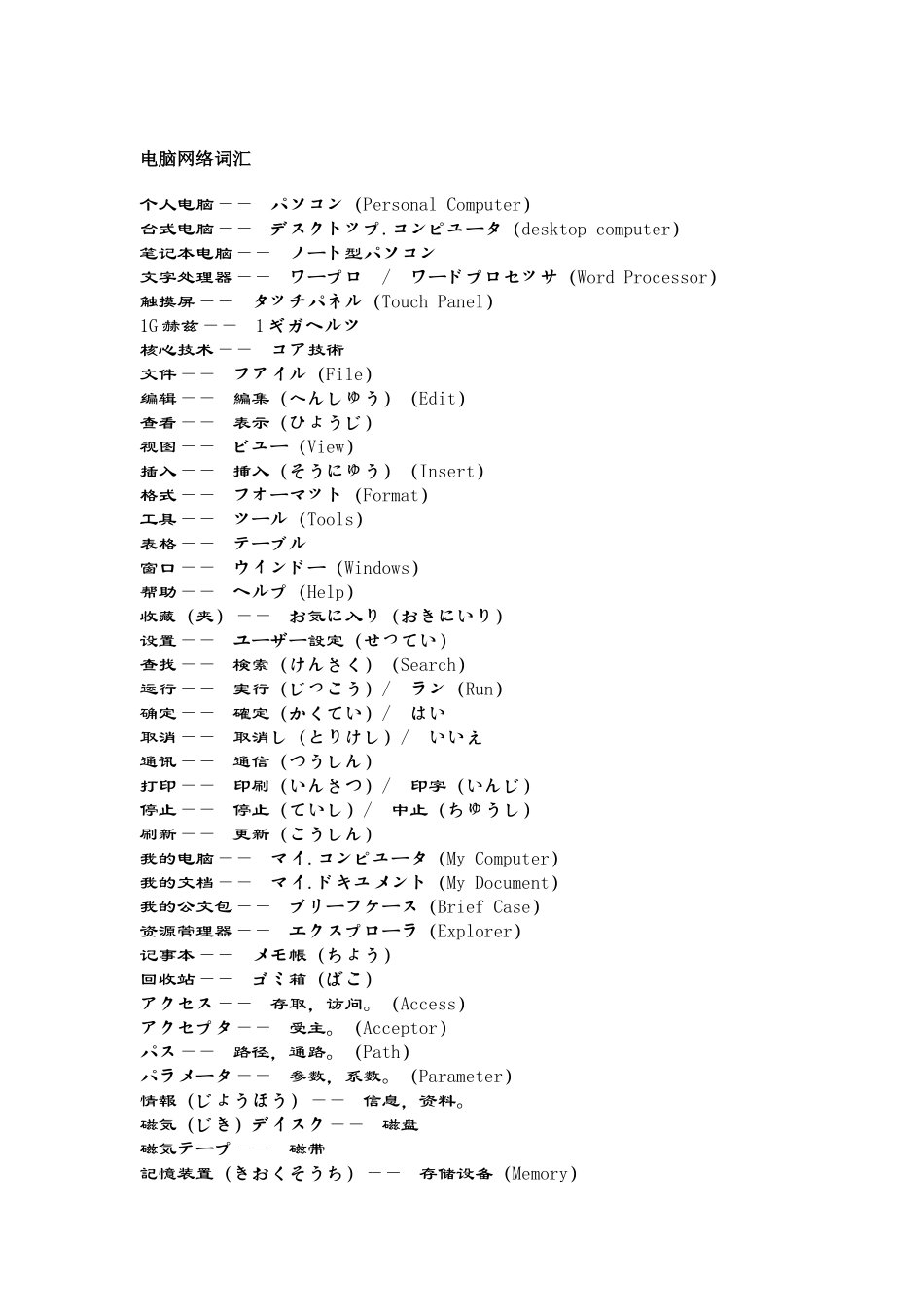 电脑网络词汇大全_第1页