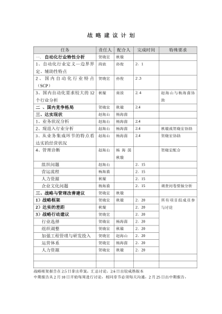 战略建议计划