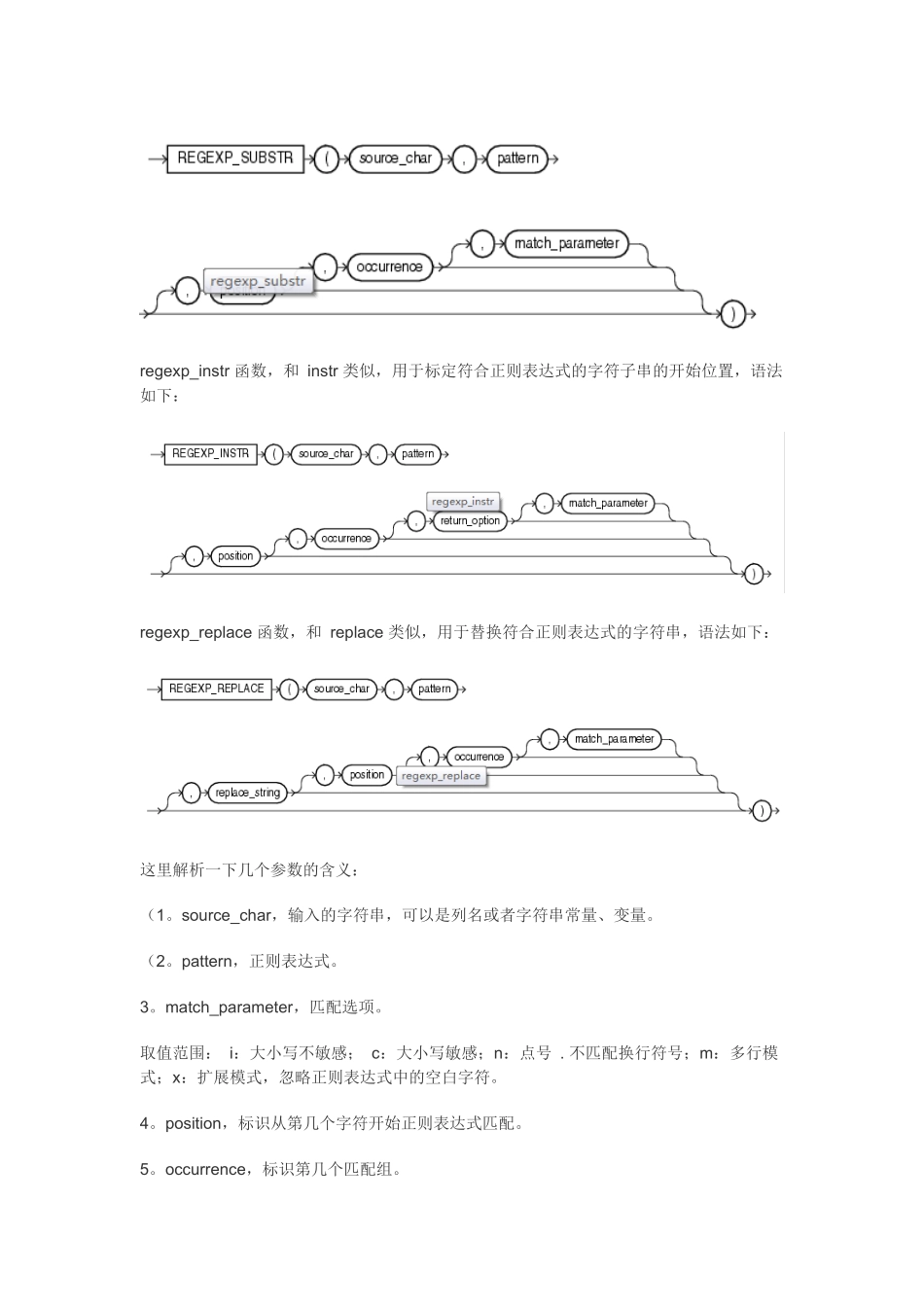 数据库-oracle-学习之路_第3页