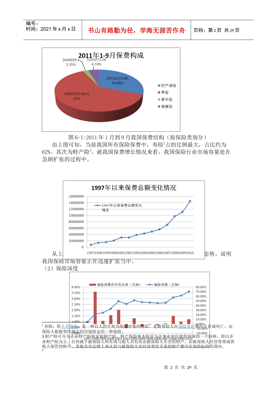 我国保险经纪行业分析_第2页