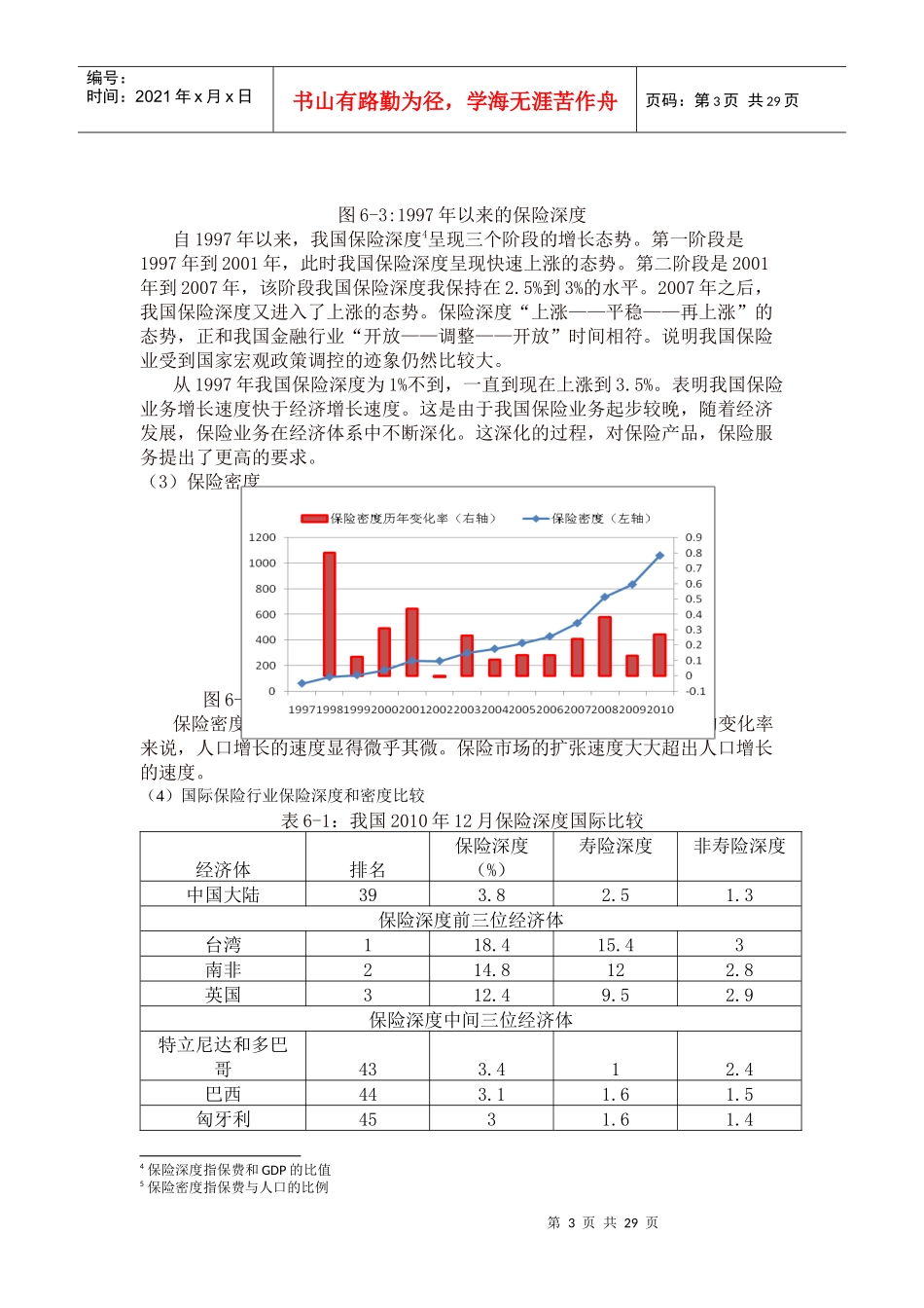 我国保险经纪行业分析_第3页