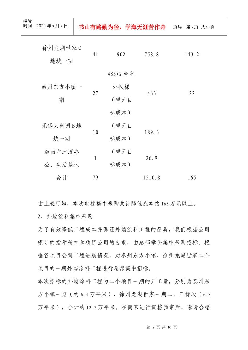 成本管理部年度工作总结_第2页