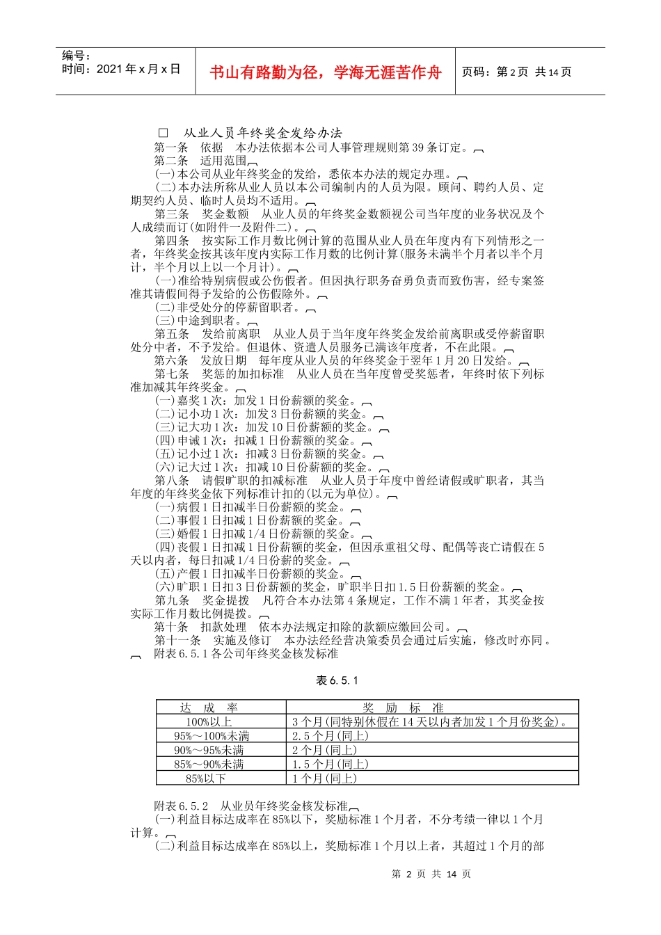 成功企业奖金管理办法_第2页