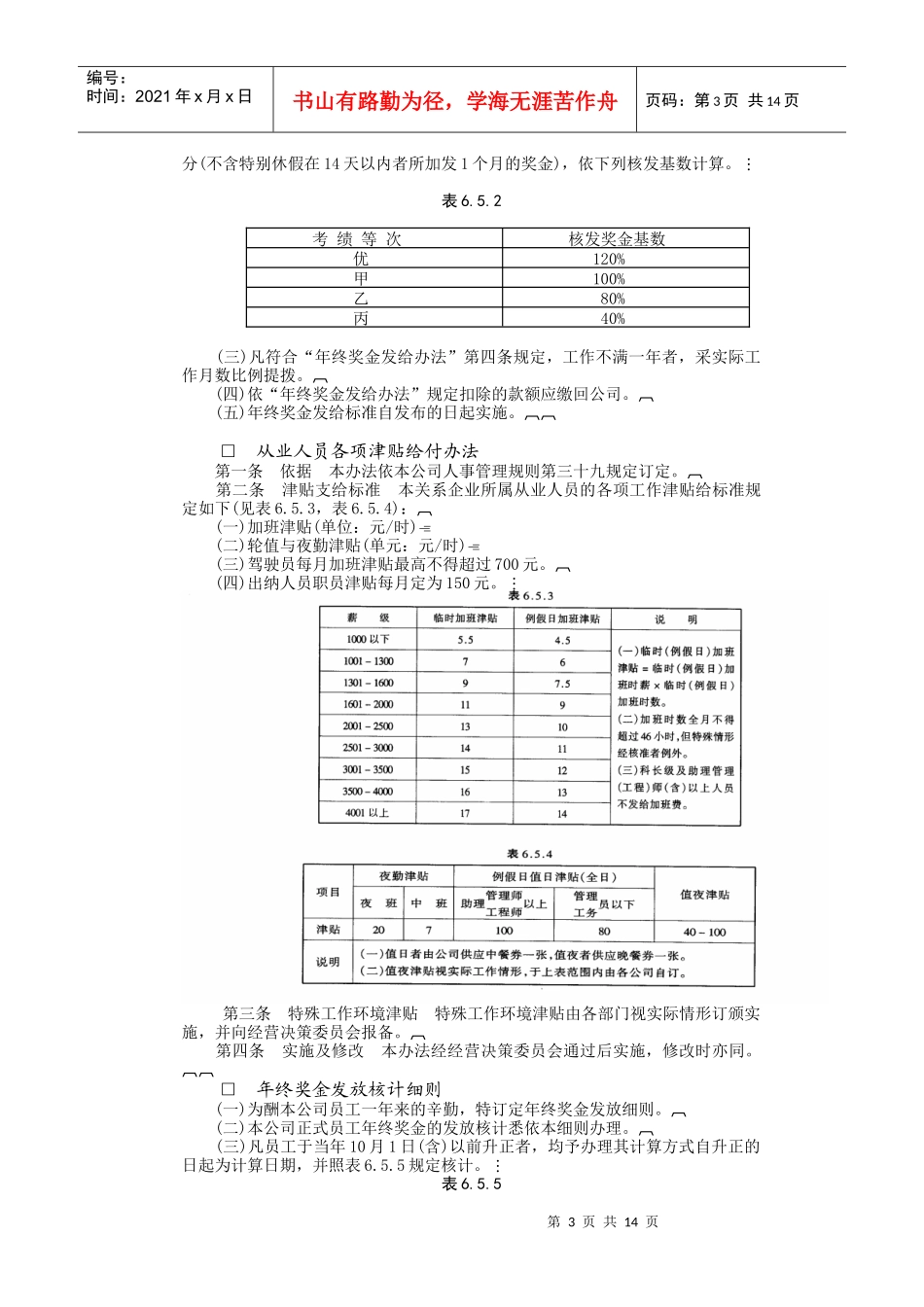成功企业奖金管理办法_第3页