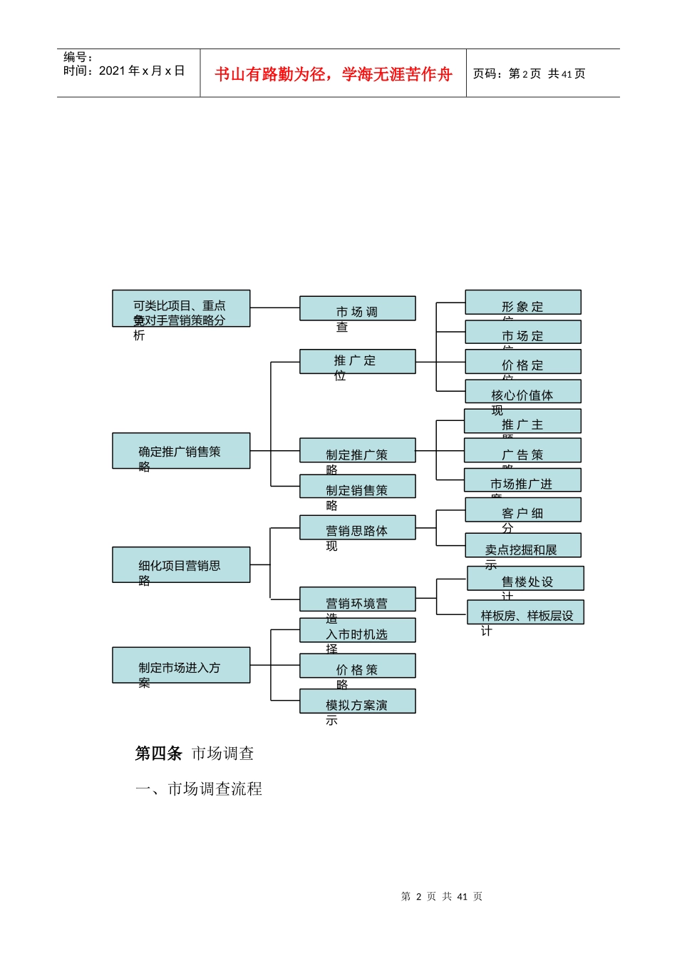 房产销售管理办法11版定稿_第2页