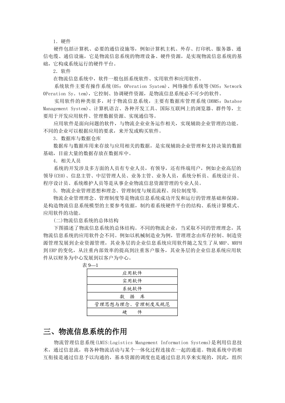电子商务与物流信息系统_第3页