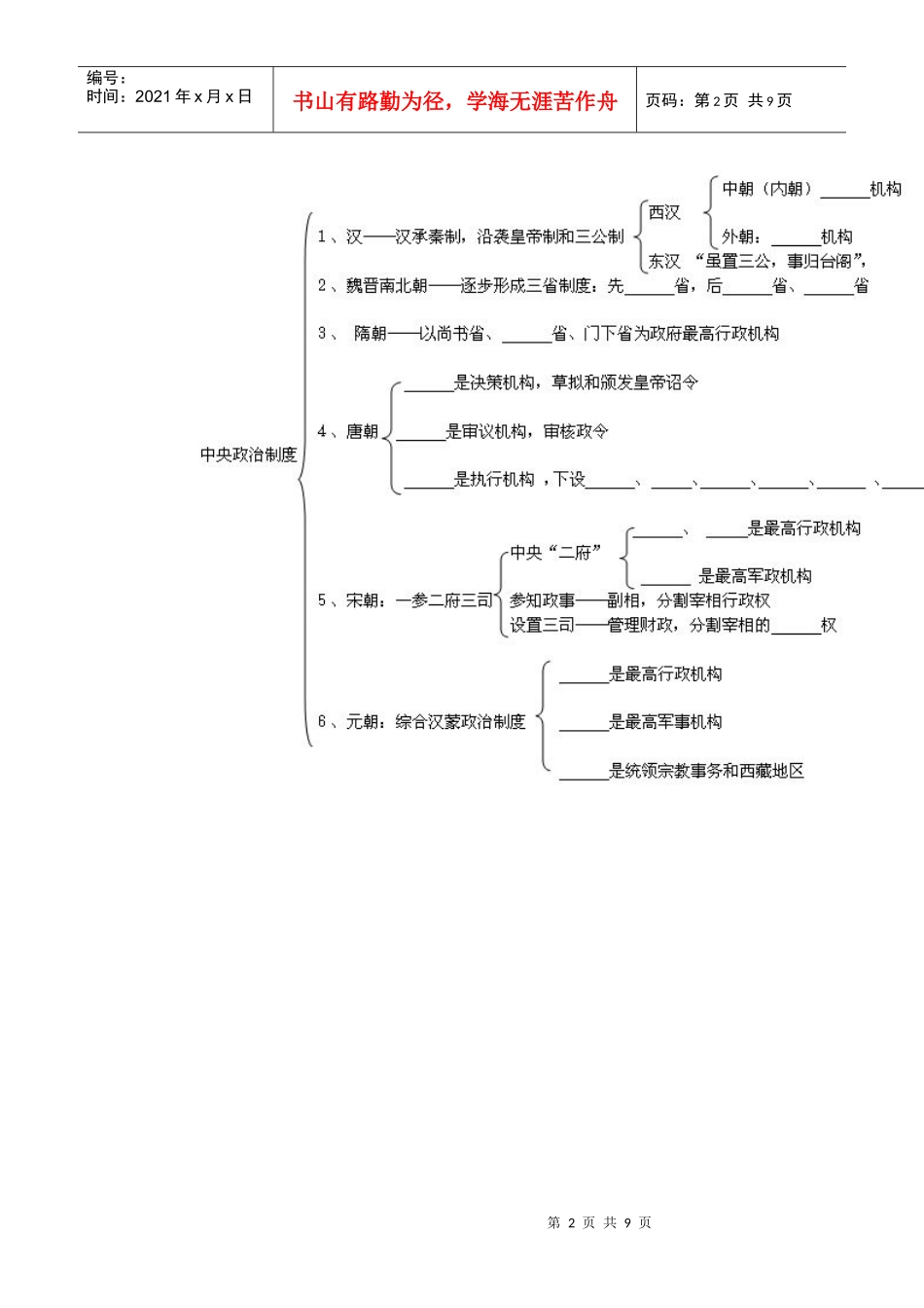 必修1第3课 从汉至元政治制度的演变_第2页