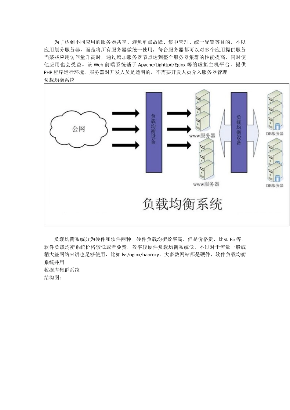 浅议大型网站动态应用系统架构_第2页
