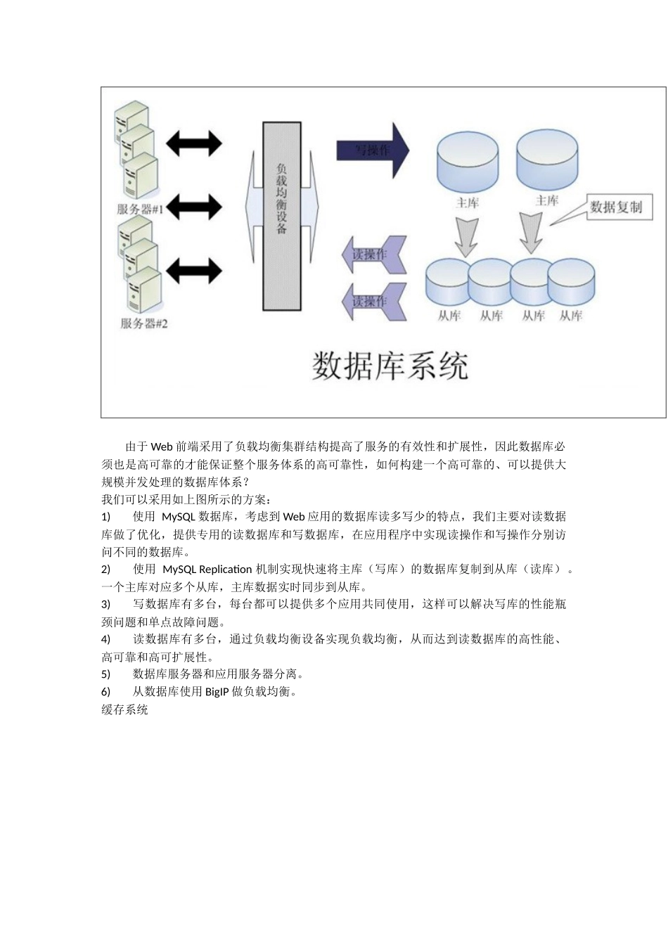 浅议大型网站动态应用系统架构_第3页