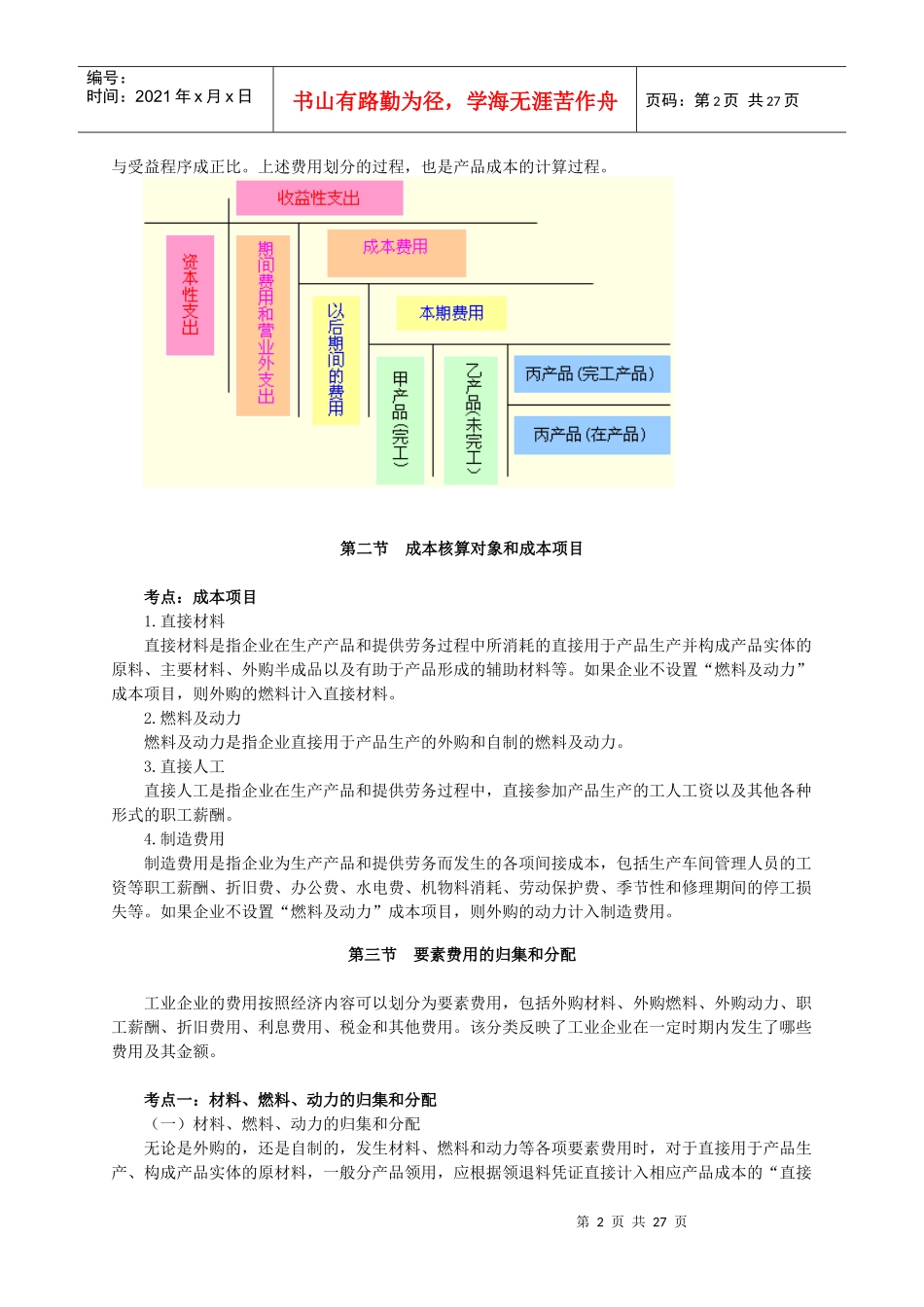 成本核算对象与成本项目_第2页