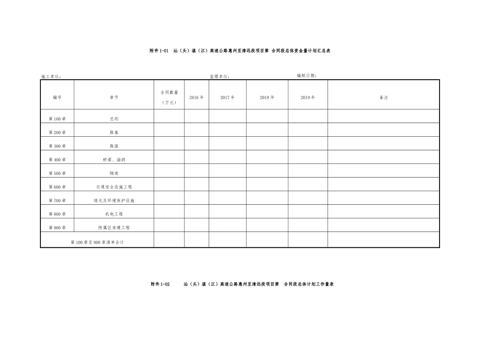 总体施工计划,年度计划,季度计划,月度计划_第1页