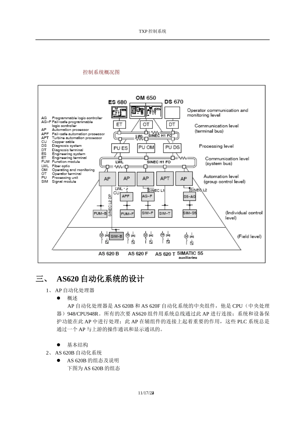 西门子TXP自动化系统介绍-as620_第2页