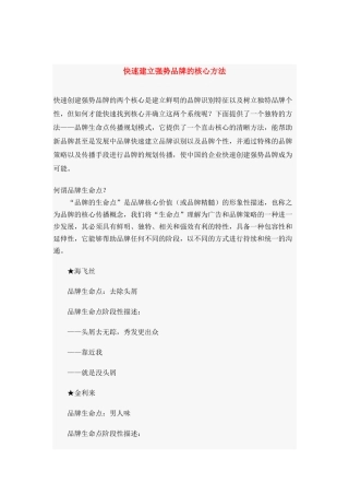 快速建立强势品牌核心方法介绍