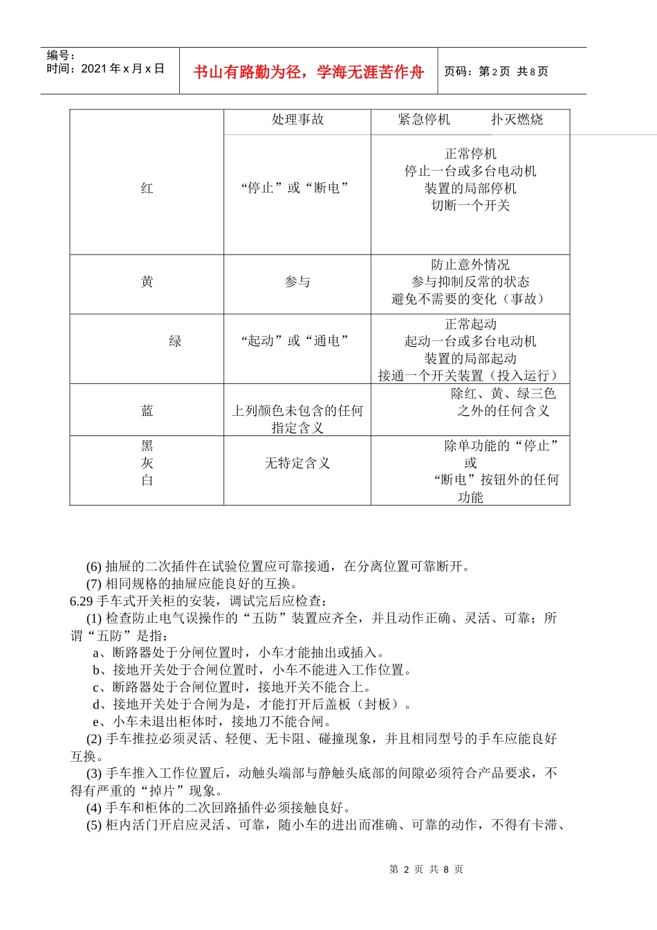 成套产品调试工艺介绍_第2页