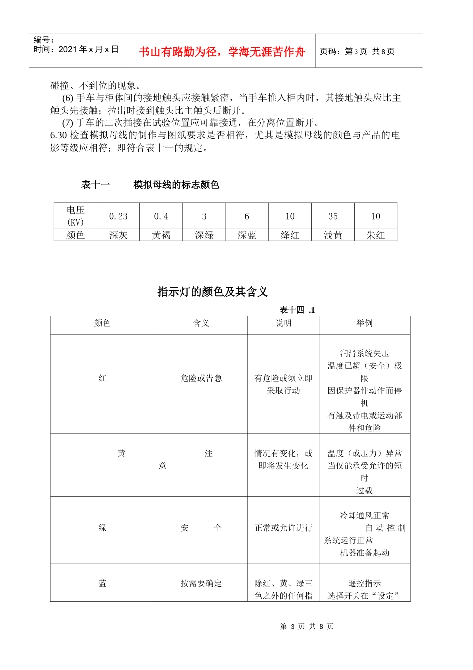 成套产品调试工艺介绍_第3页