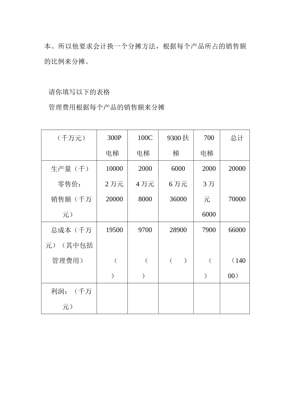 成本分析与产品决策_第3页