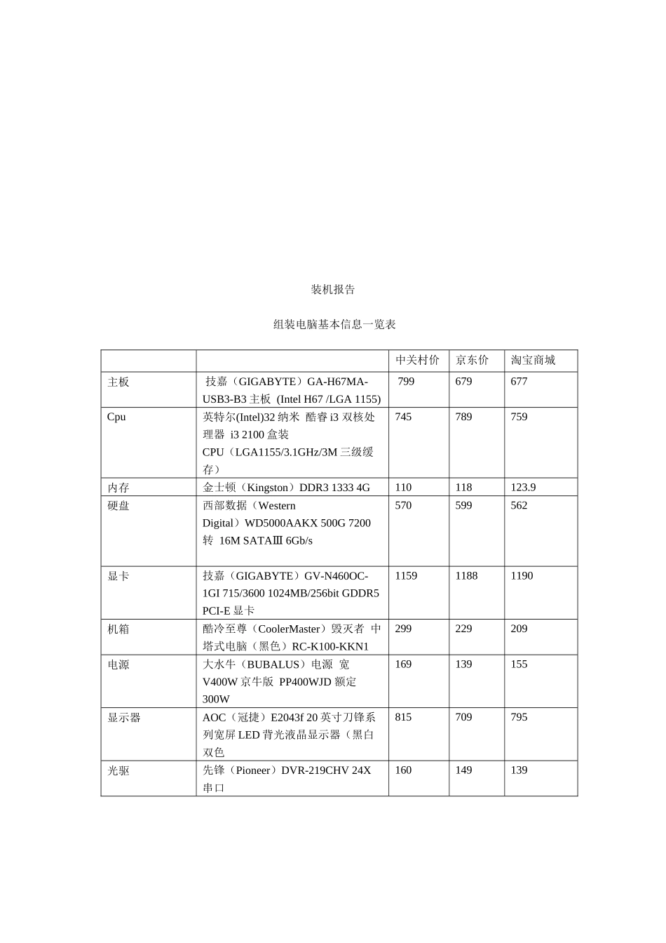 组装电脑基本信息_第1页