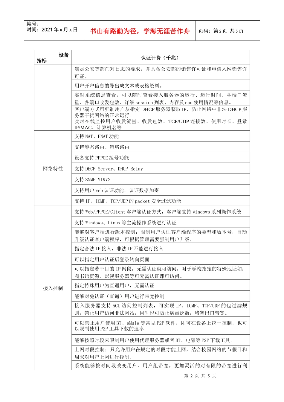 成都农业科技职业学院认证系统招标技术参数_第2页