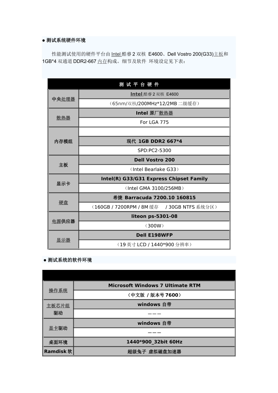 大内存时代的应用 虚拟磁盘设置及测试_第3页